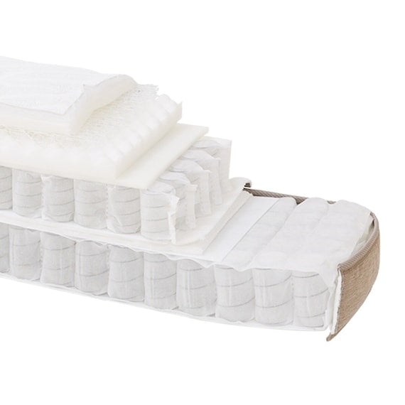 Single Mattress N-Sleep Premium P3-CC