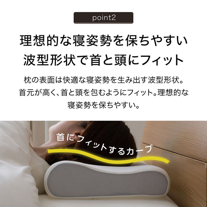 High-Breathable Wave form pillow3 P2408