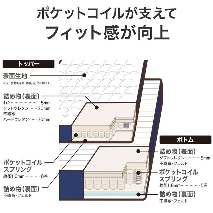 SEMIDOUBLE MATTRESS N-SLEEP HARD H1-02CR VH