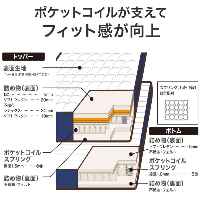 SEMIDOUBLE MATTRESS N-SLEEP HARD H2-02CR VH