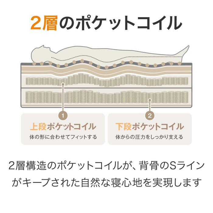 SEMIDOUBLE MATTRESS N-SLEEP CH3