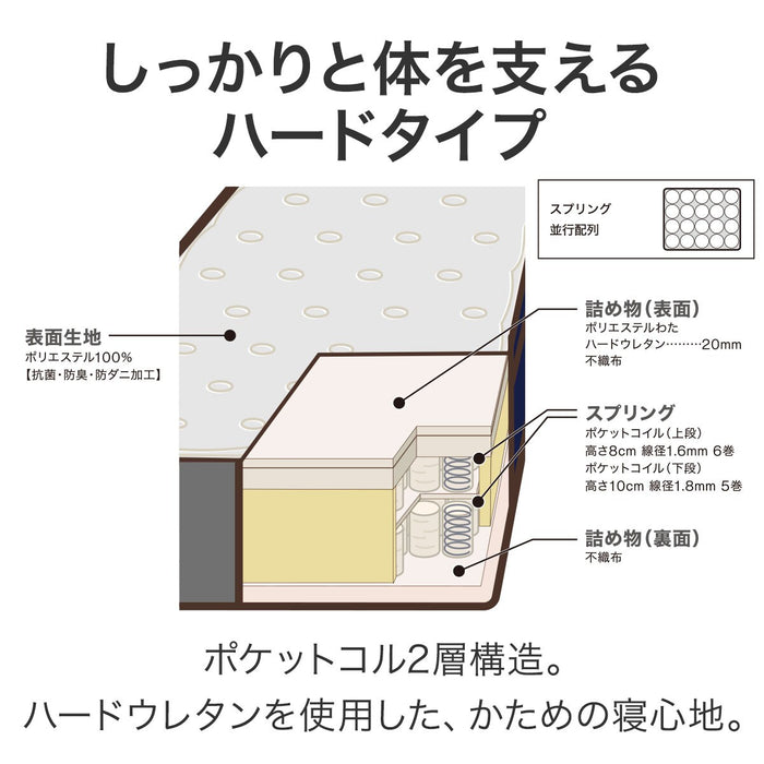 SEMIDOUBLE MATTRESS N-SLEEP CH3