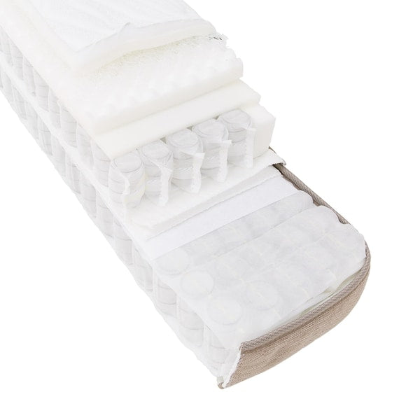 Queen Mattress N-Sleep Premium P3-CC UNT