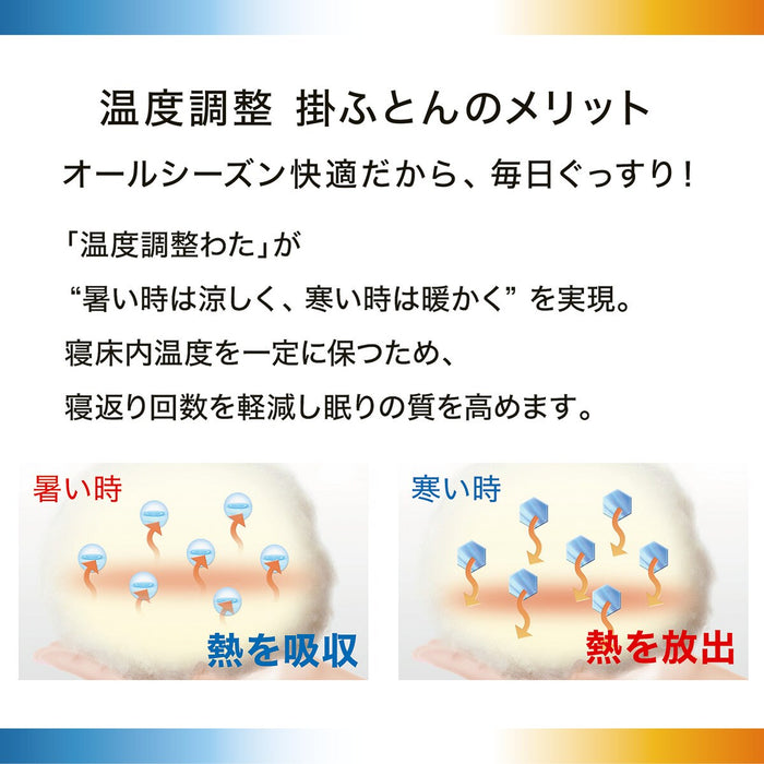 Temperature adjusutment Quilt CELL 2 S