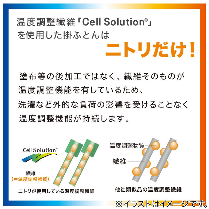 Temperature adjusutment Quilt CELL 2 S