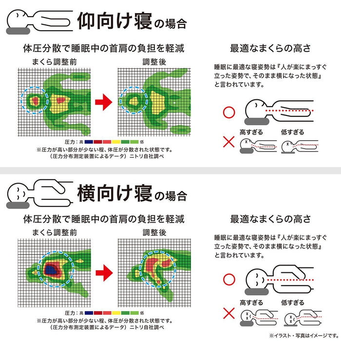 Adjust height 10 positions Pillow soba2