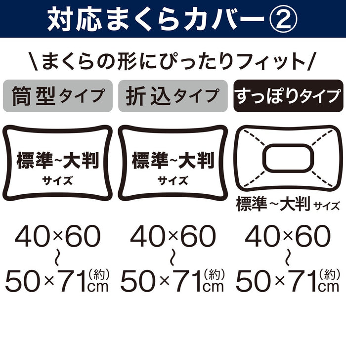 Adjust height 10 positions Pillow soba2