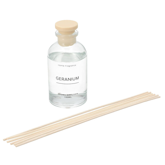 diffuser-960102-geranium