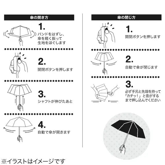 AUTOMATIC OPEN/CLOSE FOLDABLE UMBRELLA 58CM BK SU