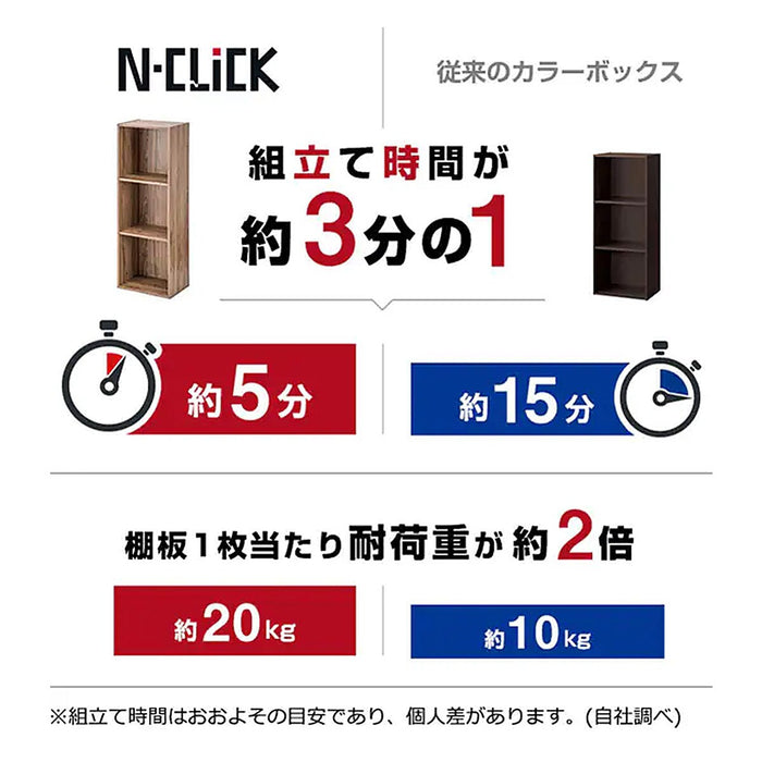 Nclickbox3 Regular size 2TIRE MBR