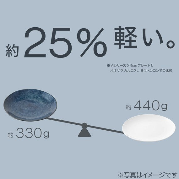 Ultra Light Weight Dish Tatewaku D18xH2.0